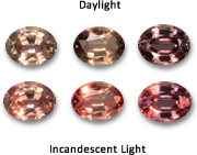 Color Change Sapphire Gemstones