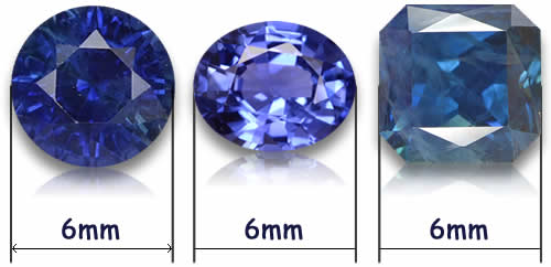 Loose Blue Sapphire Gemstones for Sale - Ready to Ship, in Stock ...