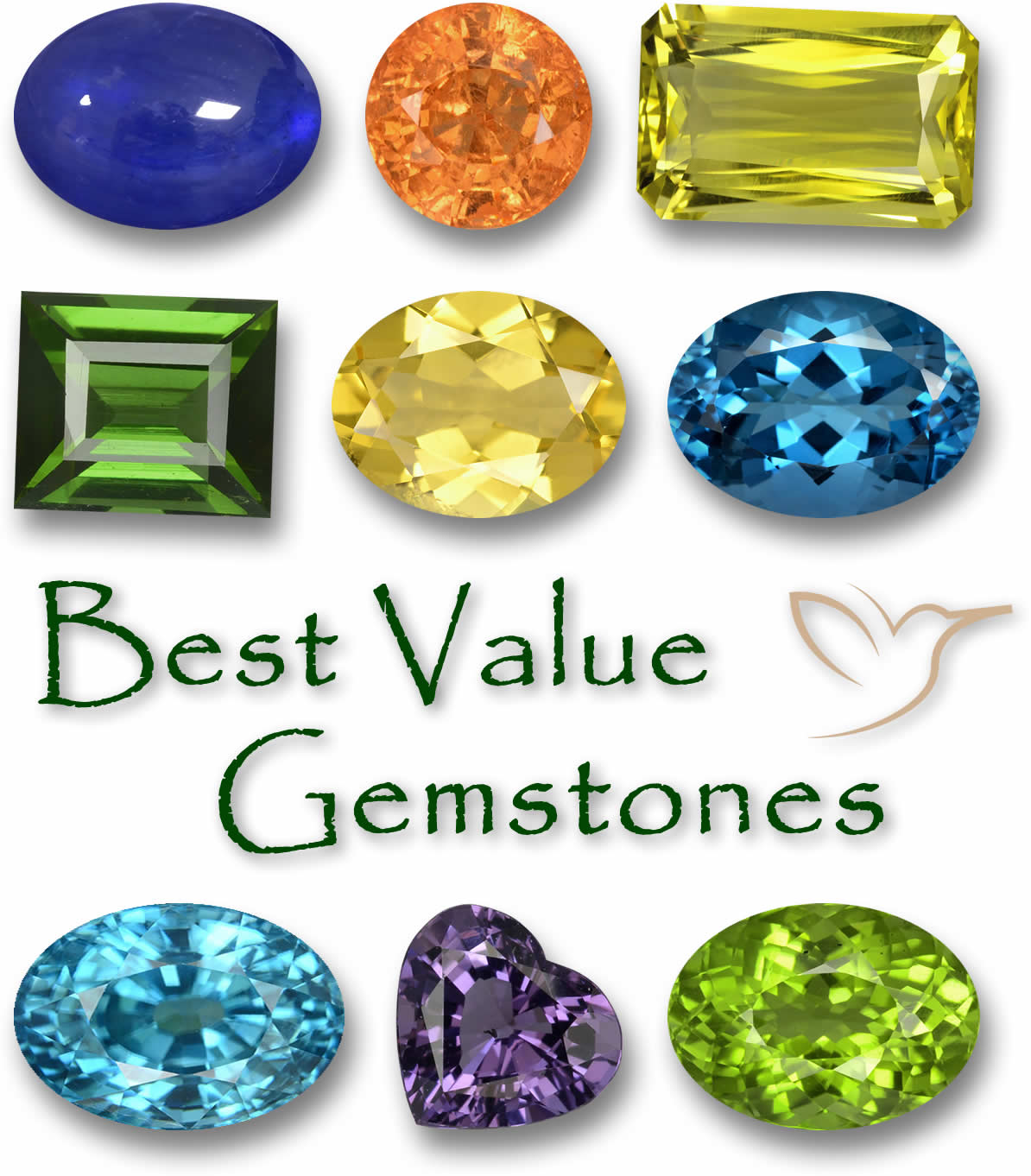 Precious Stone Value Chart