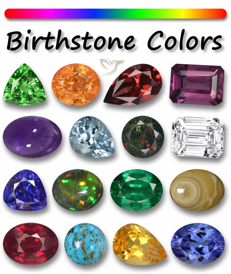 Birthstones by Color - A Visual Guide 
