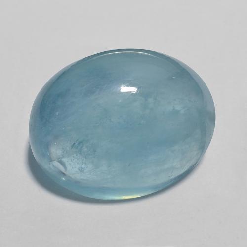 Loose Aquamarine Gemstones for Sale – Worldwide Shipping | GemSelect