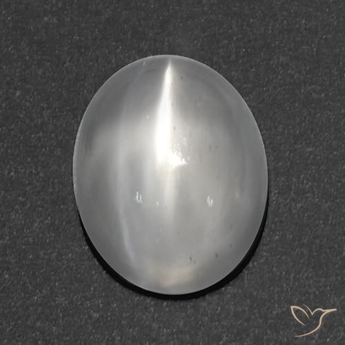 Loose Cat's Eye Gemstones for Sale - In Stock, ready to Ship | GemSelect