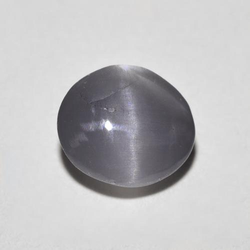 Cat's Eye Chrysoberyl: Buy Chrysoberyl Cat's Eye Gemstones