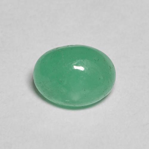 Loose Emerald Gemstones for Sale - All Items in Stock | GemSelect