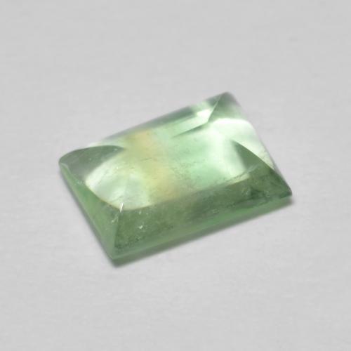 Loose Fluorite Gemstones for Sale - Items in Stock and ready to Ship ...