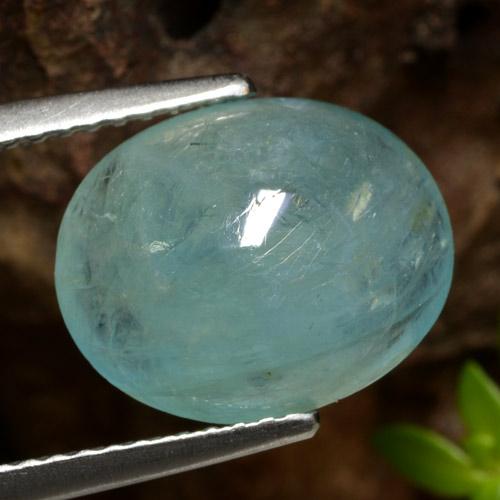 Loose Grandidierite Gemstones for Sale - Ships Worldwide, In Stock ...