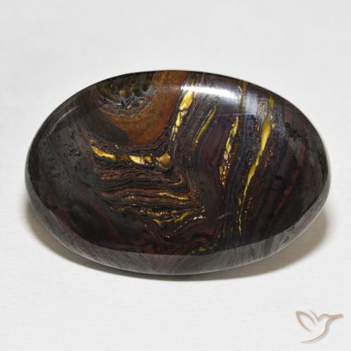 Tigers eye best sale matrix