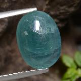 Grandidierite: Buy Natural Grandidierite Gemstones - GemSelect